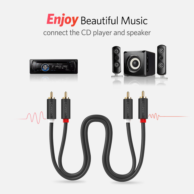 UGREEN 2RCA to 2 RCA Male to M - Audio Splitter Y ulasan dan harga